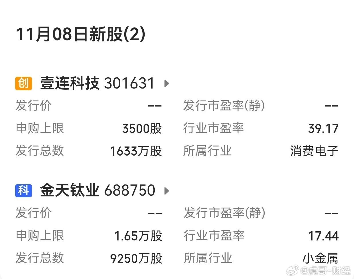 今日股市动态解析，市场趋势与机遇探索