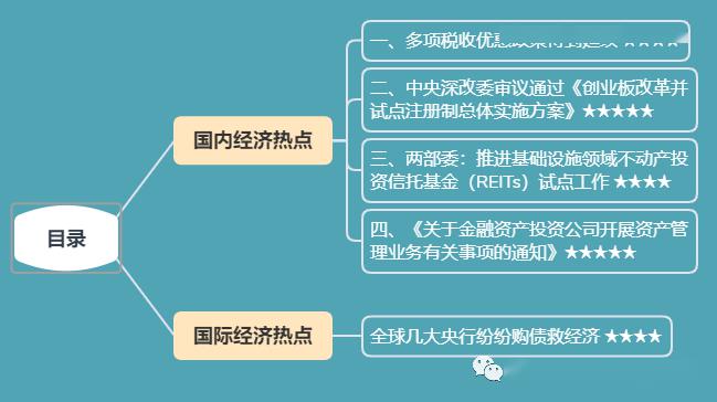 最新财政热点深度解析