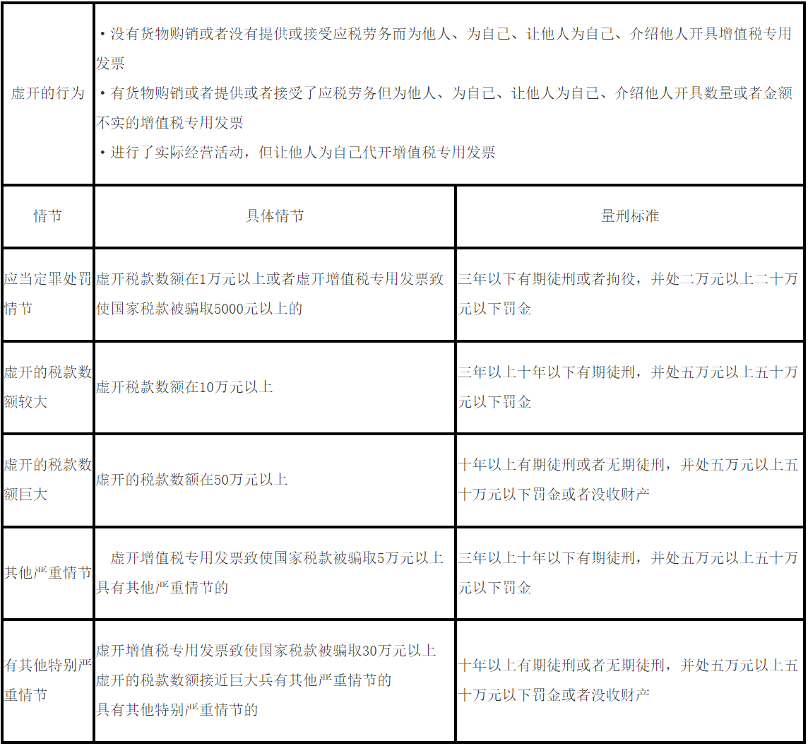 高检规则最新解读与应用探讨，深化法律实践与探索