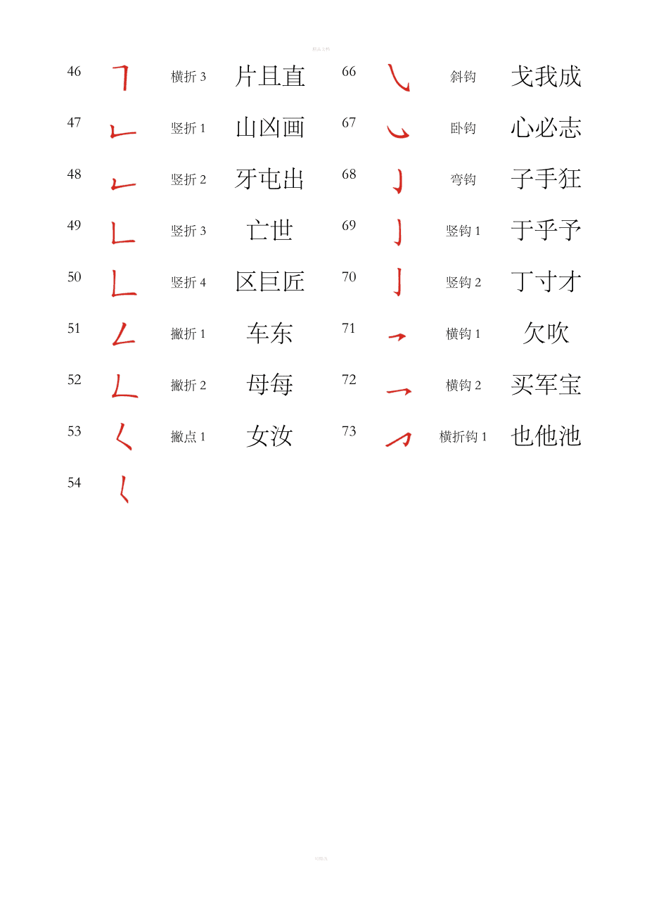 探索汉字书写的演变与进步，最新汉字笔画解析