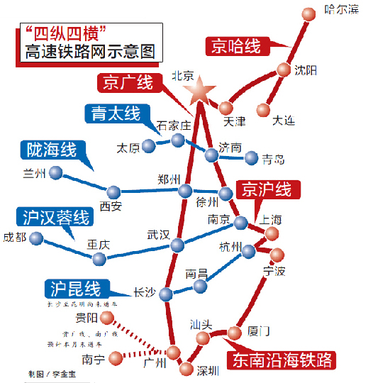 最新高铁网，重塑中国交通格局的驱动力