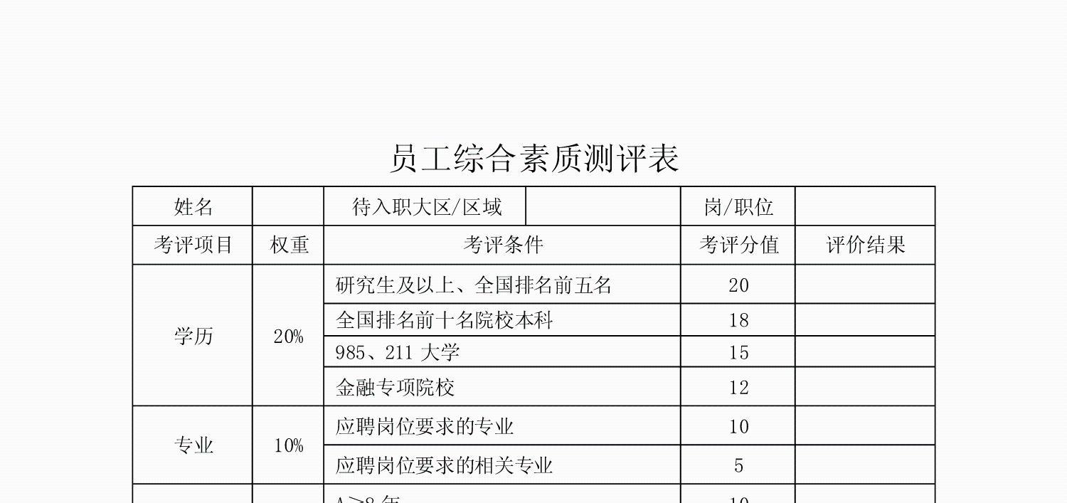 最新素质测评，探索未来人才成长的关键路径