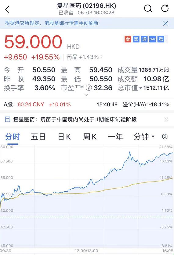 印度股市概览，机遇与挑战的并存状态