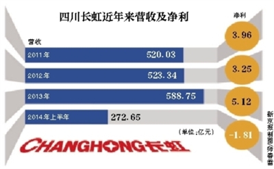 趋势长虹引领未来，力量与智慧的融合