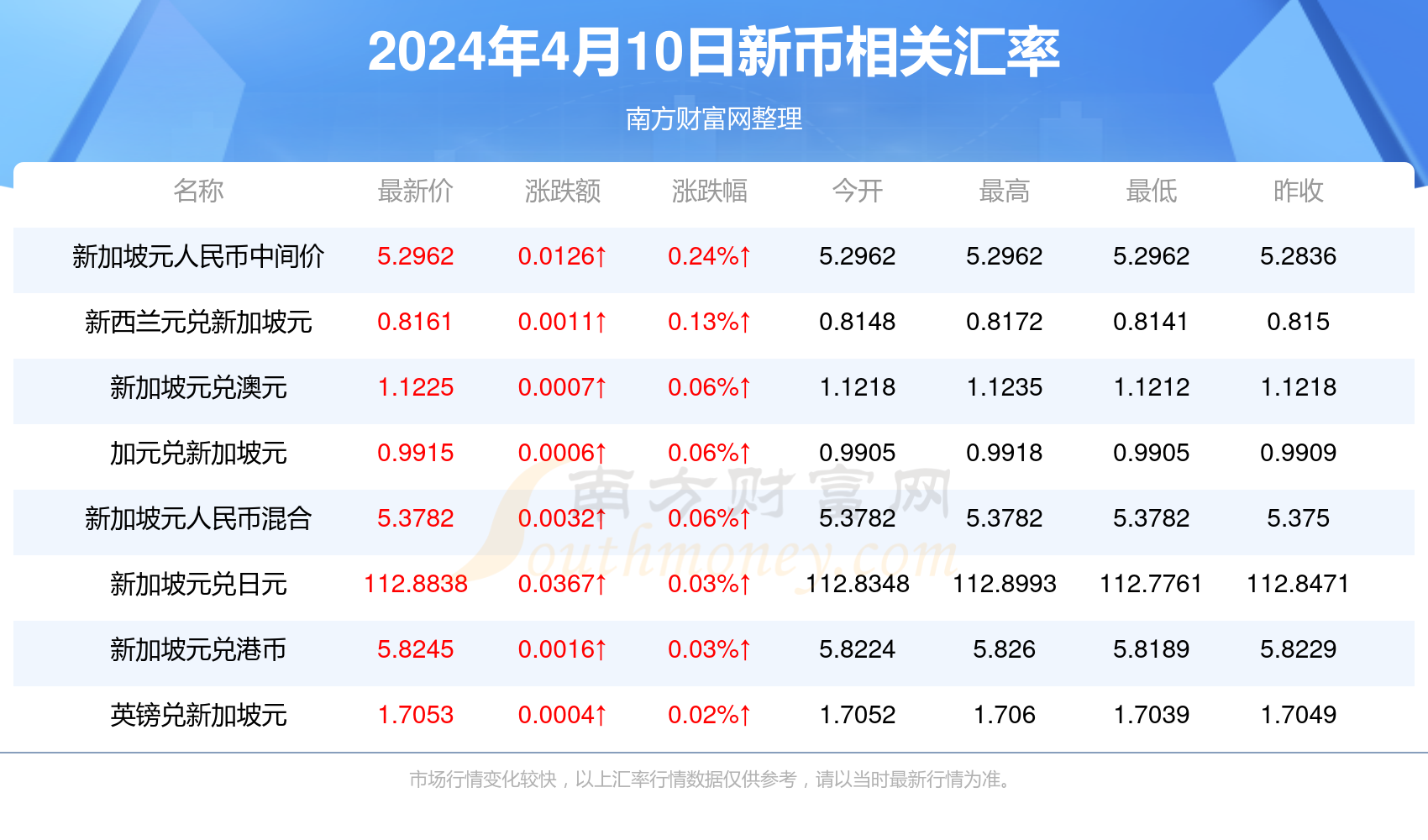 日币汇率动态，影响、走势与应对策略探讨