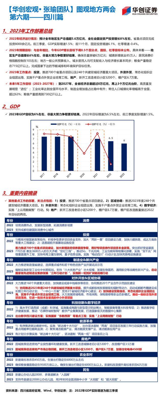 技术转让 第376页