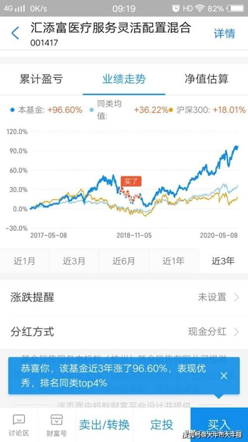 基金001417最新净值深度解读与解析