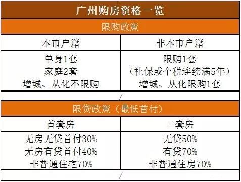 徐水最新限购政策出台，调控市场以促进可持续发展