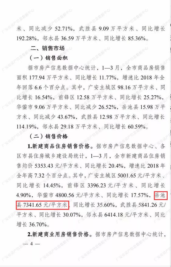 四川广安最新房价走势与市场趋势深度解析