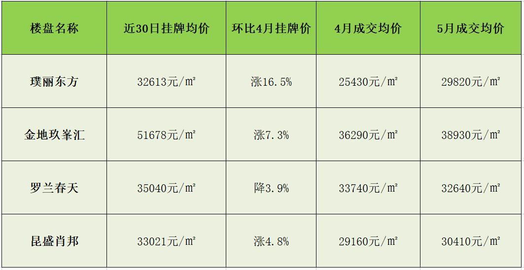 昆盛肖邦最新动态，音乐交响融合展望未来发展