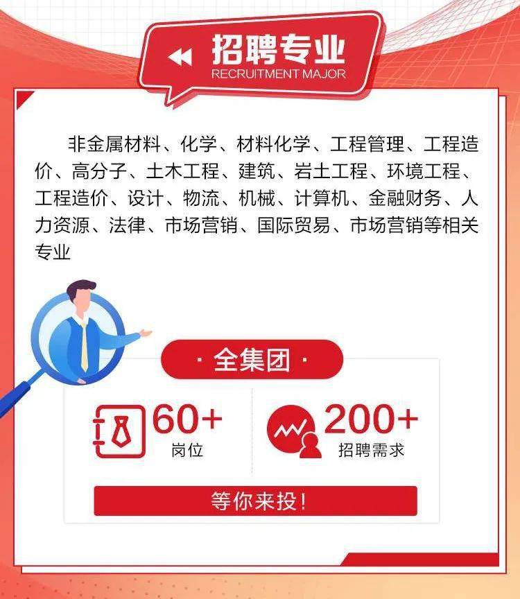 东方八所最新招聘信息全面解析