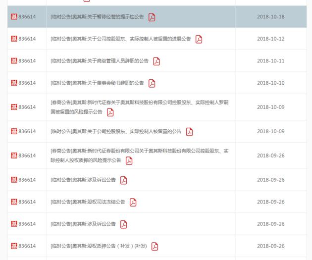 奥其斯最新动态，开启科技与社会的全新篇章