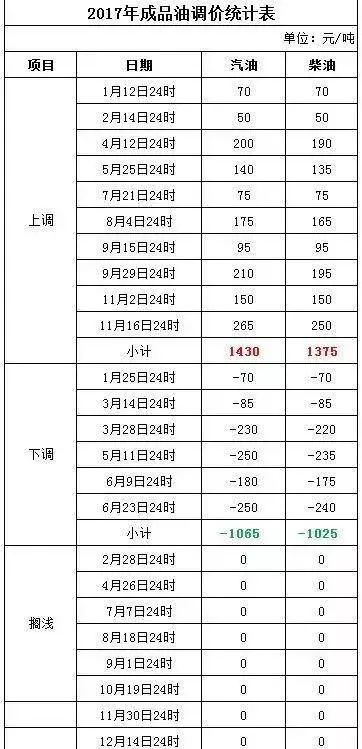 2024年新澳门今晚开奖结果开奖记录,灵活操作方案设计_DP33.534