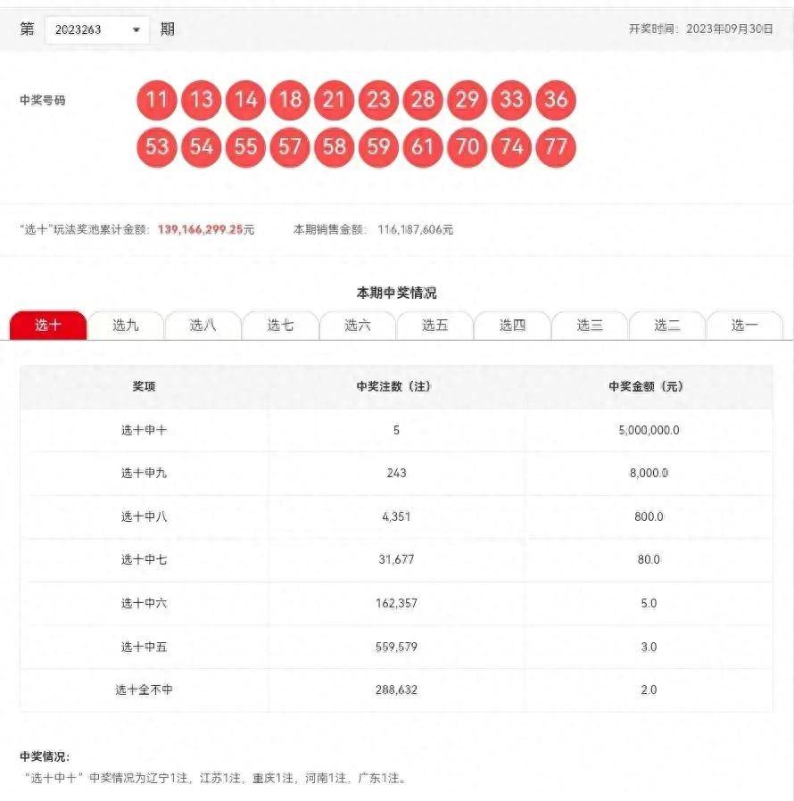 新澳今晚六给彩开奖结果,快速解答计划解析_Gold66.137