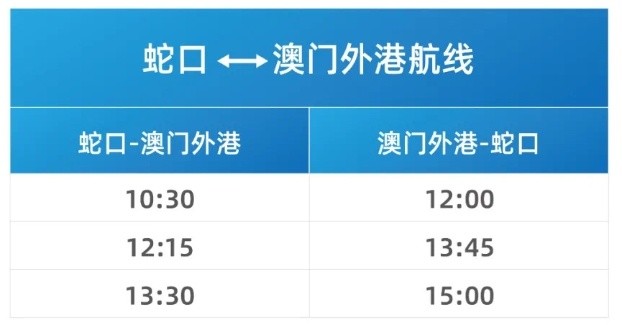 新2024年澳门天天开好彩,实践研究解析说明_WearOS46.354