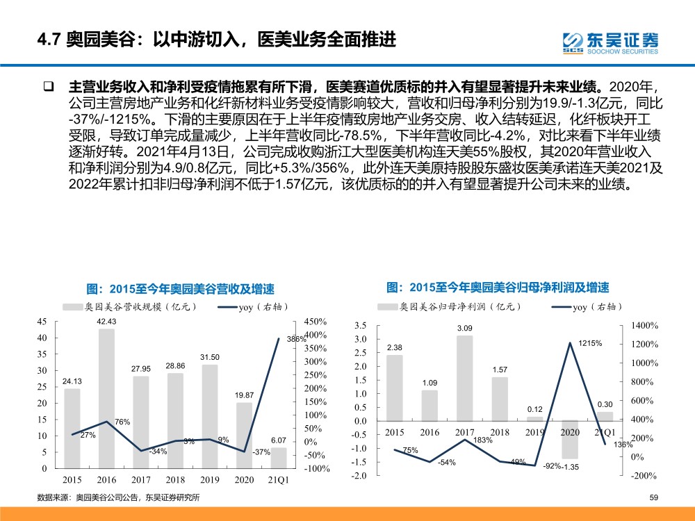 澳门最精准正最精准龙门,经济性执行方案剖析_模拟版17.671