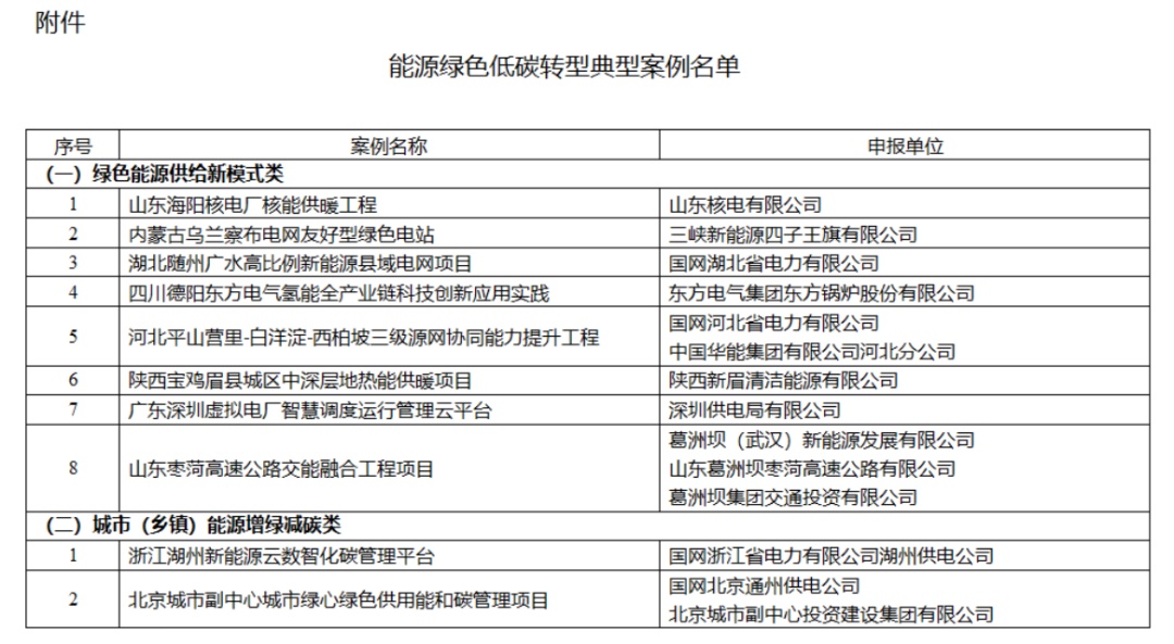 澳彩资料站199618,灵活性方案实施评估_P版90.54