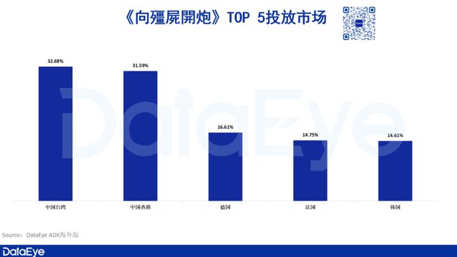 2024新澳门免费长期资料,数据解析导向设计_精英款14.920