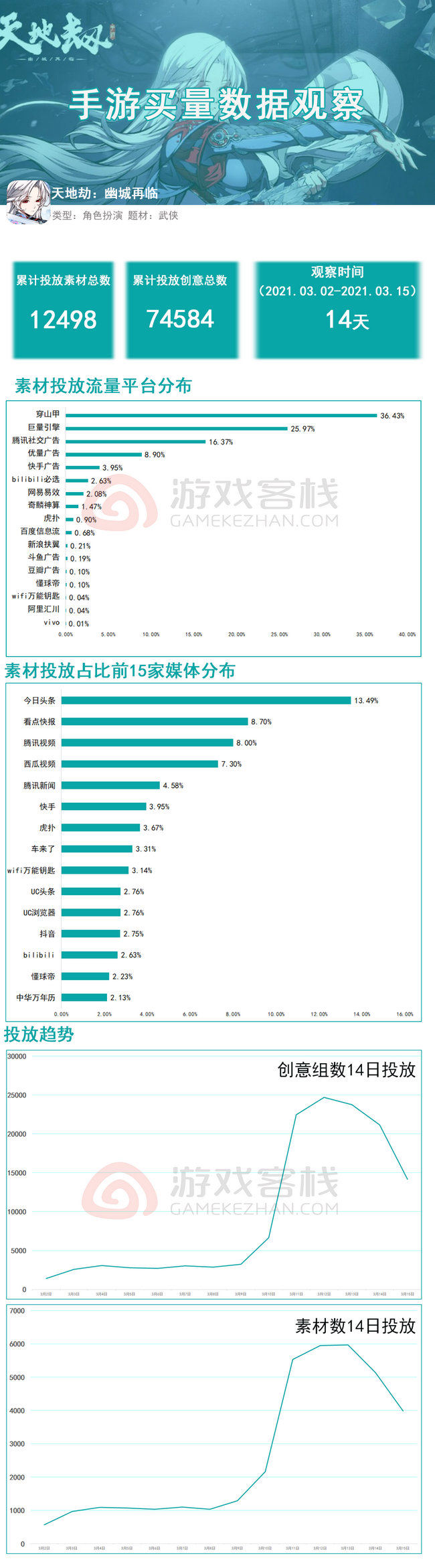 新澳最新内部资料,数据决策执行_复刻版96.395