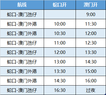 企业信息化 第201页