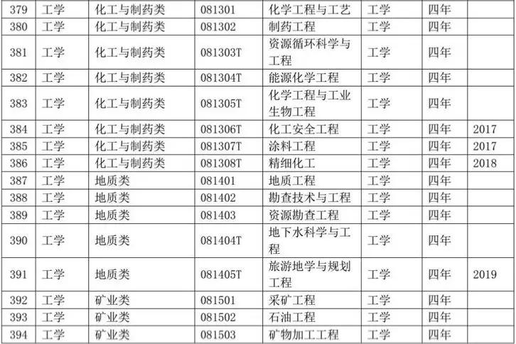 三中三免费资料,专业解答解释定义_挑战版18.734