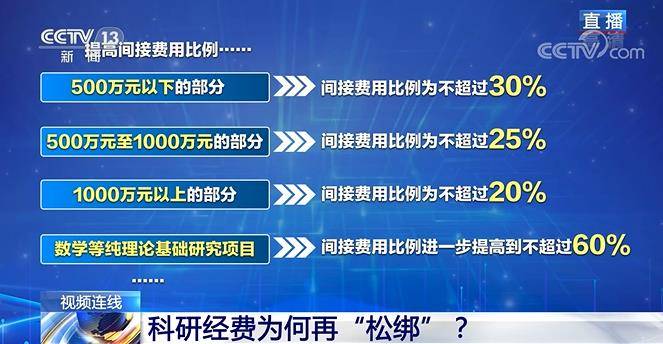 4949澳门开奖现场+开奖直播,专业研究解释定义_娱乐版79.452