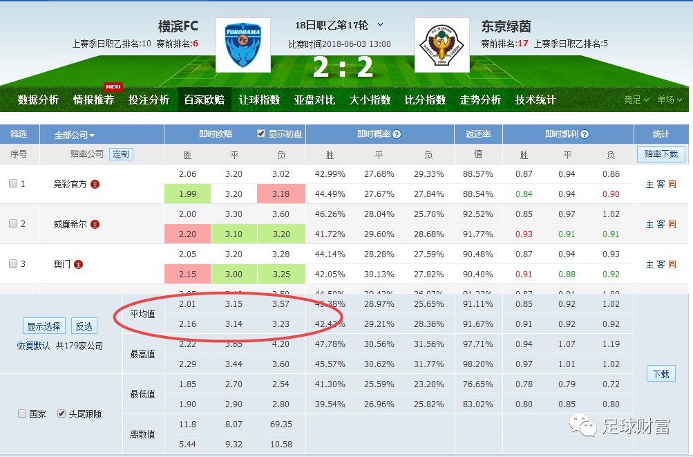 新澳门六开彩开奖结果2024年,实地计划验证数据_特别版94.906