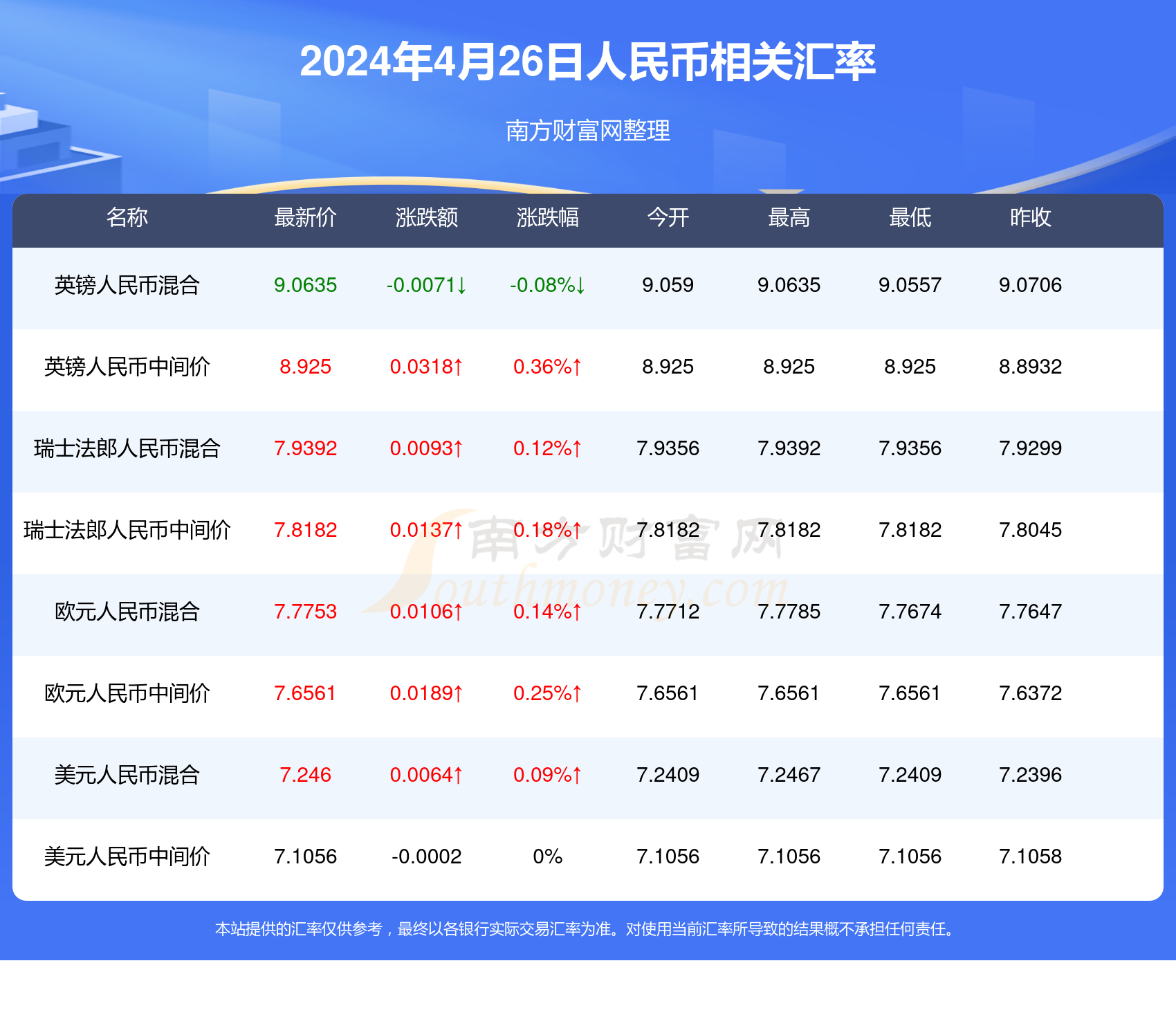 2024澳门天天开奖免费材料,有效解答解释落实_UHD款81.119