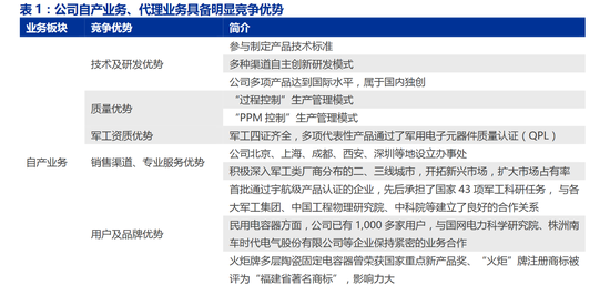 管家婆资料精准一句真言,国产化作答解释落实_黄金版77.303