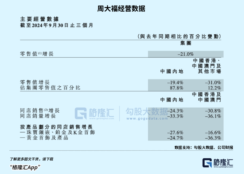 大众网官方澳门香港网,统计分析解释定义_Executive40.45