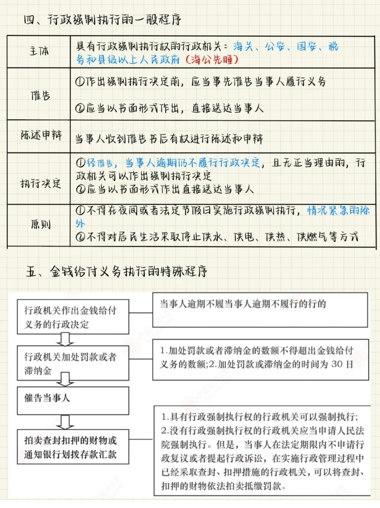 最新强制执行法律，公正与效率的双向强化保障