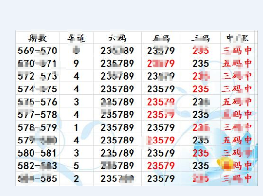 澳门三肖三码生肖资料,深入执行计划数据_tool16.941