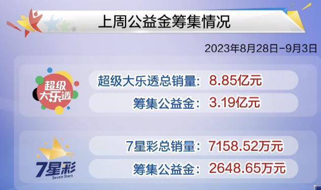 澳门今晚开奖结果+开奖号码,持续计划解析_YE版57.804