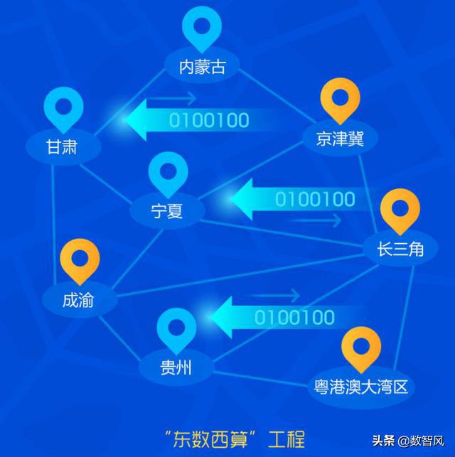 新澳精准资料免费提供生肖版,全面数据执行计划_模拟版75.300