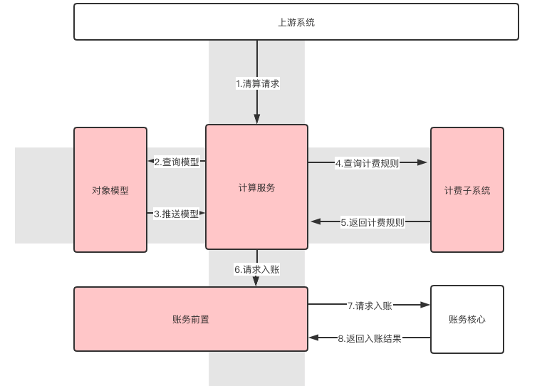 2024澳门天天六开好彩,深层设计解析策略_静态版38.462