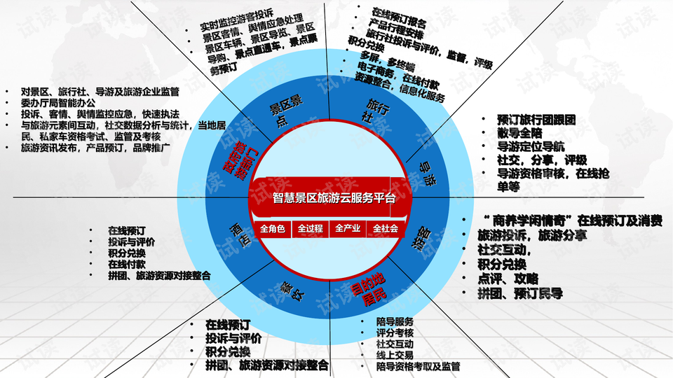 新澳门免费资料挂牌大全,数据导向策略实施_VE版20.33