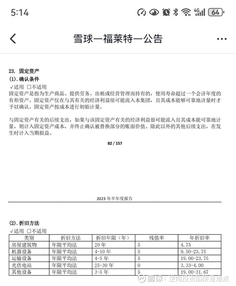 福莱特重组最新消息全面解析