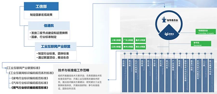 2024新奥正版资料免费提供,深层数据执行设计_QHD66.528