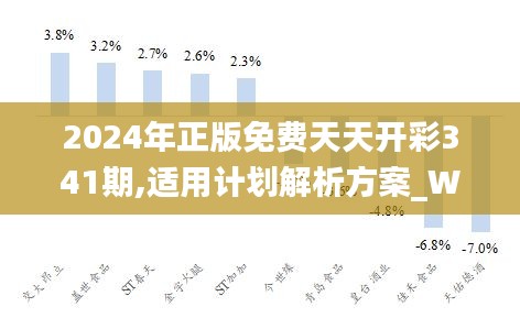 2024天天彩全年免费资料,持久设计方案策略_完整版62.476