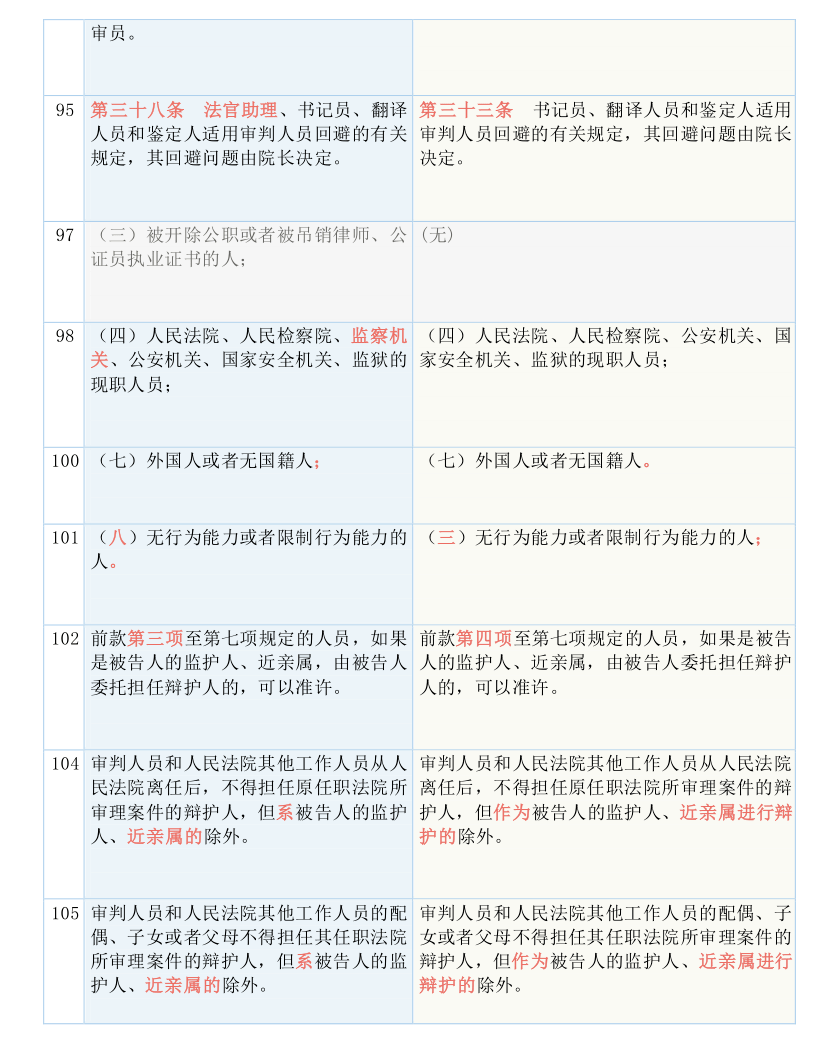 494949最快开奖结果+香港,广泛的解释落实方法分析_领航版49.900