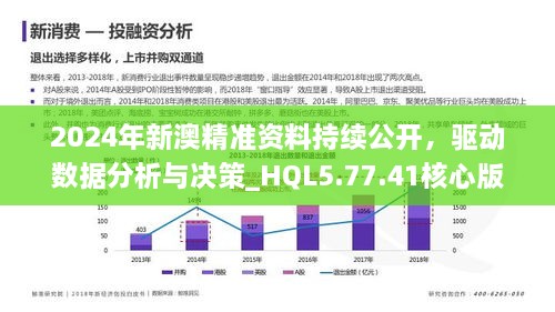 新澳精准正版资料免费,可靠设计策略解析_app78.882