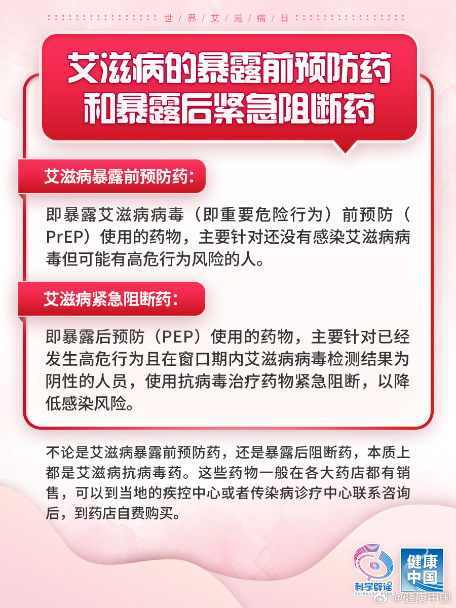 艾滋病窗口期详解，定义、重要性及检测方式