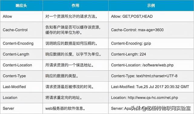 管家婆一码一肖必开,快速解析响应策略_SHD77.559