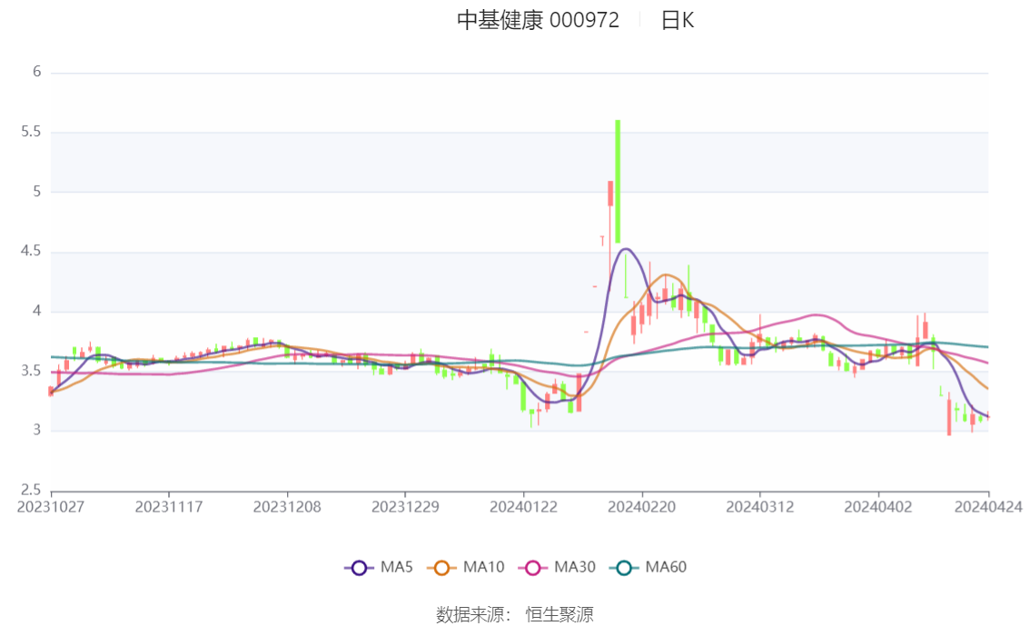 2024年今晚开奖结果查询,最新热门解答落实_Max42.598