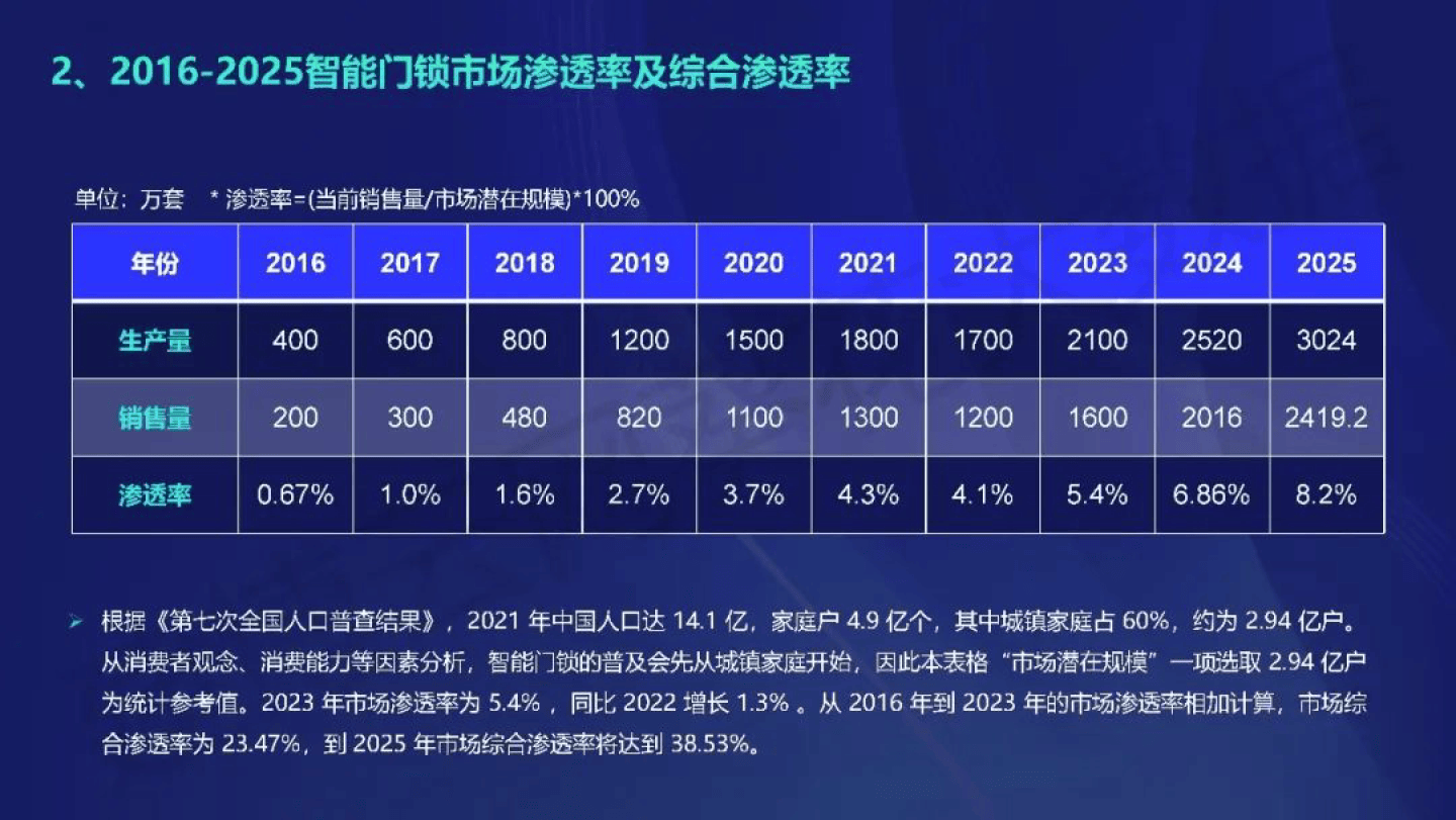 2004新奥门内部精准资料免费大全,深层执行数据策略_定制版16.18.5