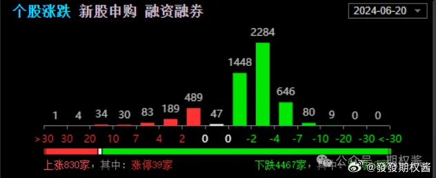 企业信息化 第188页