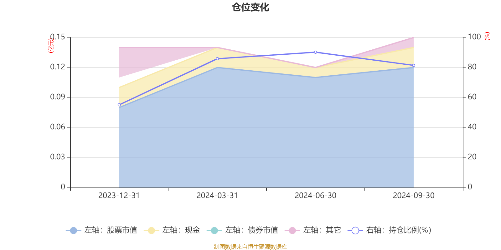 2024新澳天天彩资料大全,创新策略解析_界面版55.128