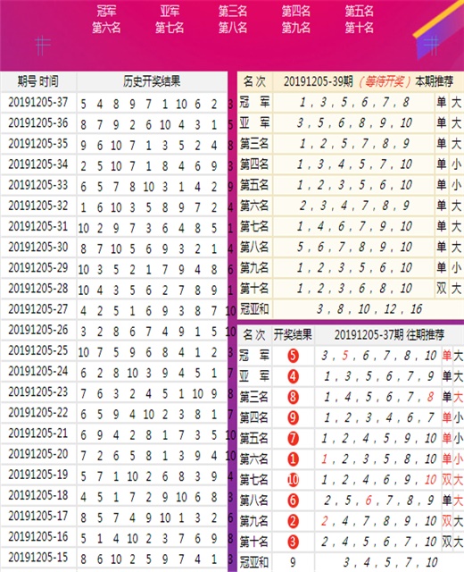 澳门王中王100的资料20,定性说明评估_专业款23.41