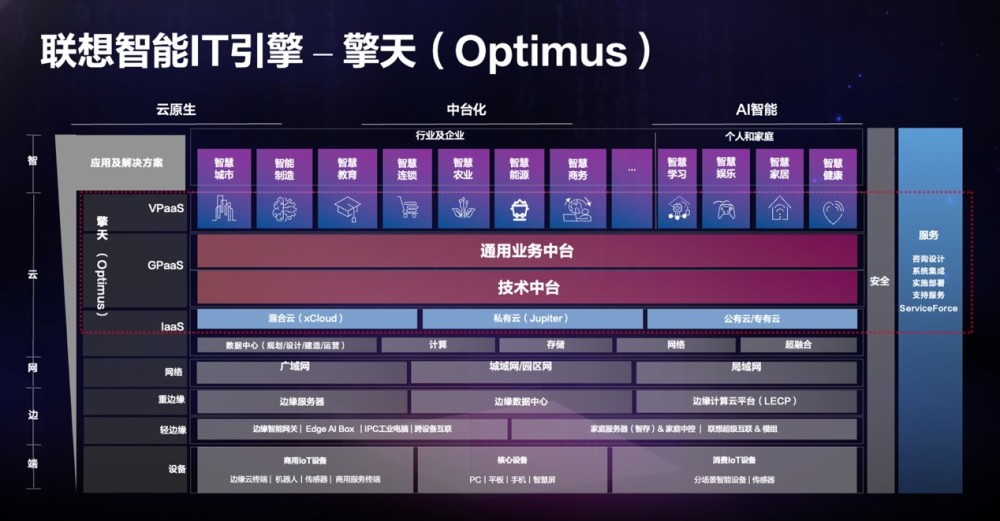 四不像今晚必中一肖,快速计划设计解答_理财版64.344