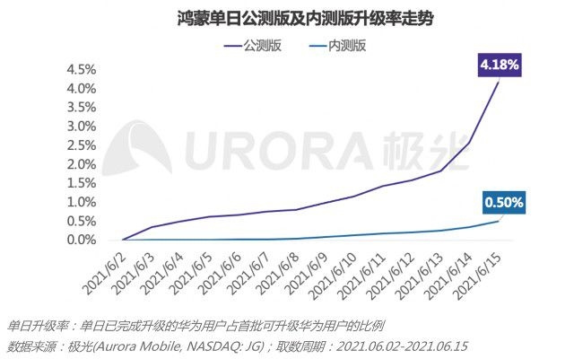 新奥门开将记录新纪录,深度应用解析数据_Harmony88.983